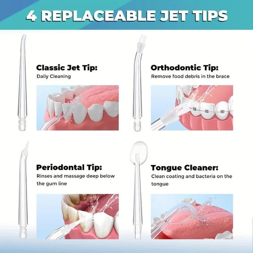 Portable Oral Irrigator